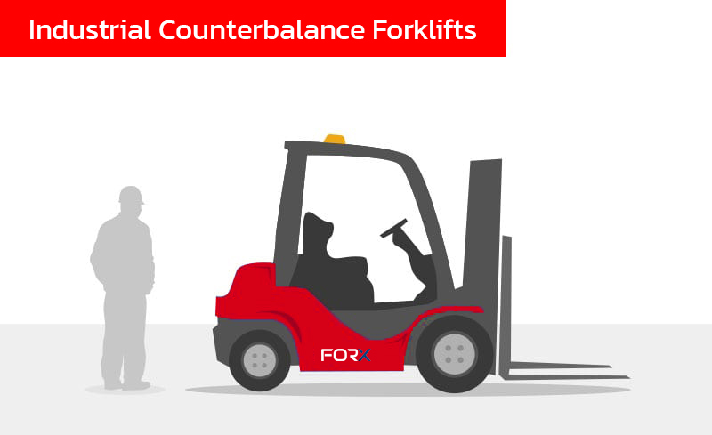 Industrial Counterbalance Forklifts