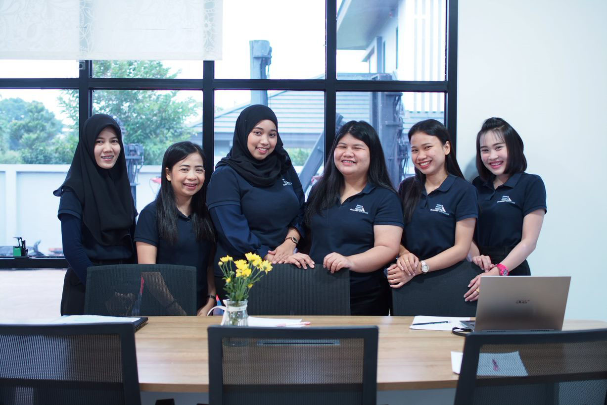 ติดต่อเรา - Forx