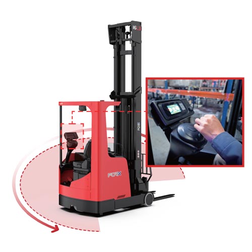 การทำงานของ Reach Truck รุ่น CQD14-16L3