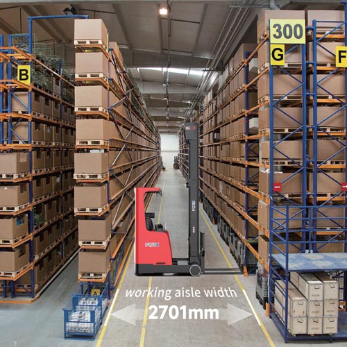 ความกว้างของทางเดิน Reach Truck CQD14-16L3