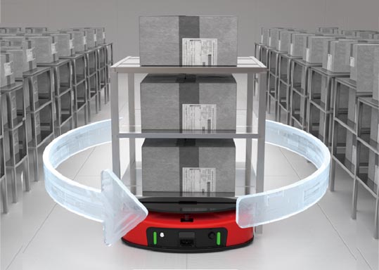 การใช้งาน Robot AMR คลังสินค้า